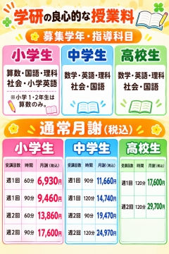 New！大阪市塾代助成金をご利用頂けます。