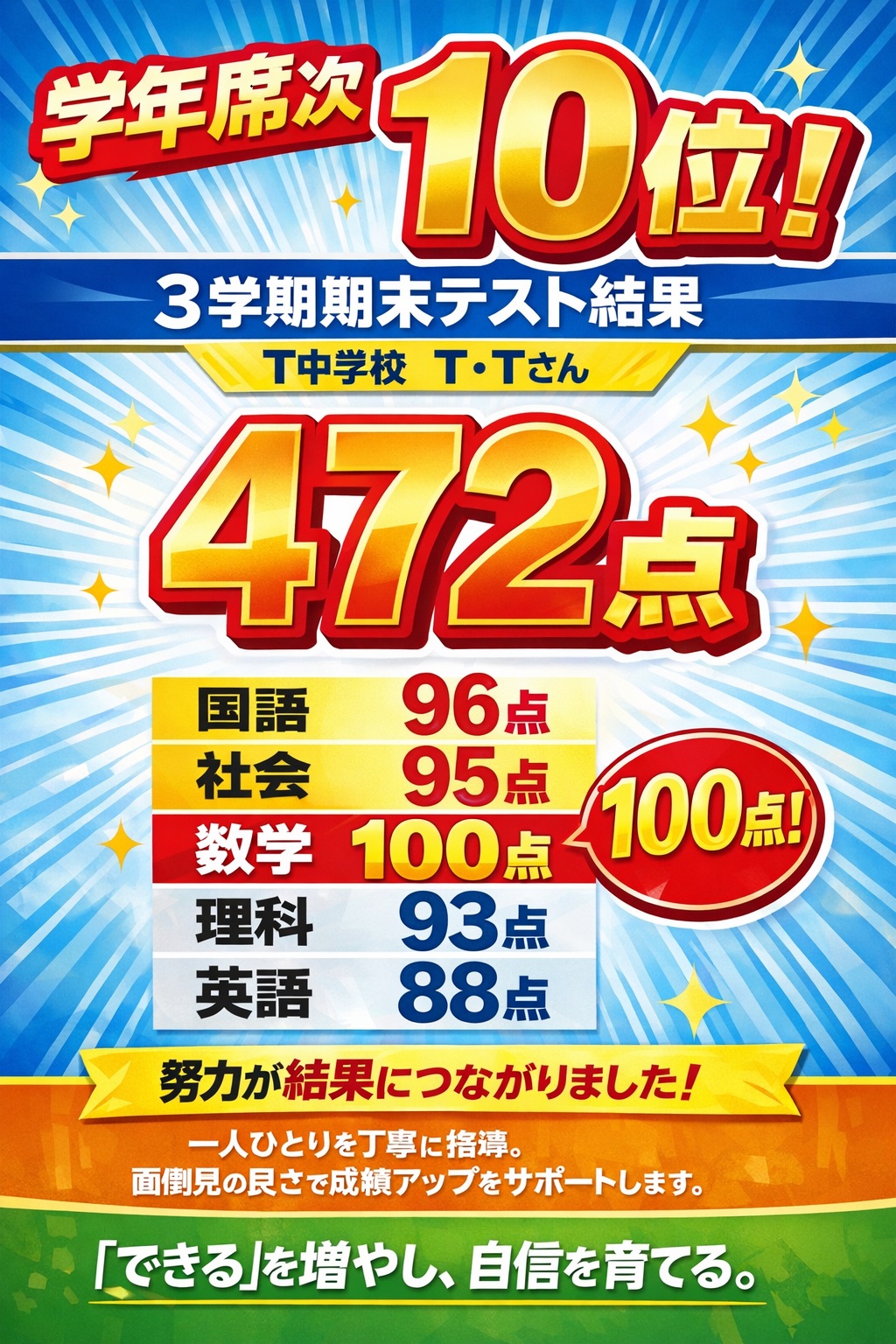 「基礎学力」～｢合格力」を養成していきます