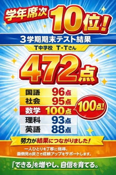 「基礎学力」~「合格力」を養成していきます